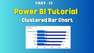 Part - 13 | How to Create Clustered Bar Chart in Power BI | Use Clustered Bar Chart | Hindi