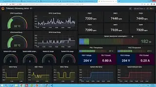 Telemetry streaming using Python, InfluxDB and Grafana