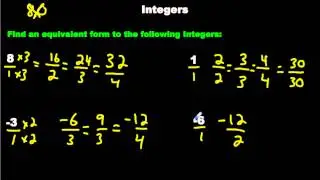 Integer-Fraction Equivalence