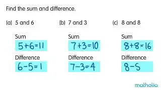 Sum and Difference