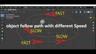 Object follw curve path with different speed in blender