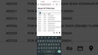 Skynet OLT PON Data | HTML + JS + CSV Project | Machhiwara Cable Network