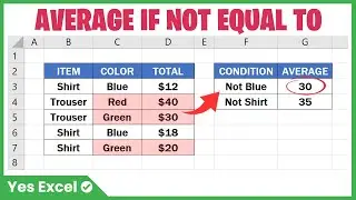 Average If Cells Are Not Equal To in Excel