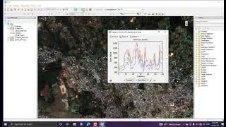 ENVI Tutorial For begginers Part 1 l ENVI Interface