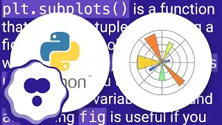 Why do many examples use `fig, ax = plt.subplots()` in Matplotlib/pyplot/python