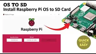 Raspberry Pi Imager | How to Install Raspberry Pi OS to an SD Card