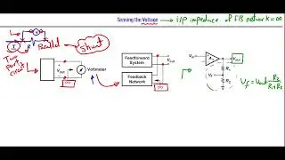 [Arabic] Analog Circuits (2) | Feedback and Stability (Sensing and Returning Techniques)