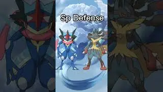 Ash Greninja vs Ash Mega Lucario | Who is Strongest | #shorts #pokemon #ashgreninja #ashlucario