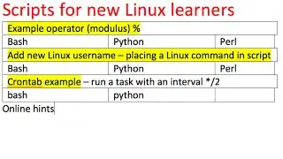 Scripts for new Linux leaners