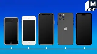 A Brief History of the iPhone | Mashable