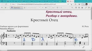 Крестный отец. Учим левую руку по буквам.  Легко.