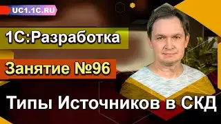 1С:Разработка Типы Источников в СКД