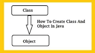 Classes and Objects In Java (code with easy explanation)