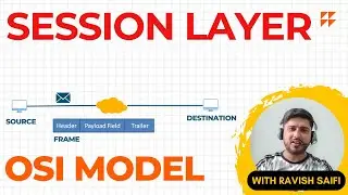 4. Session Layer Explained – Establishing, Maintaining & Terminating Connections