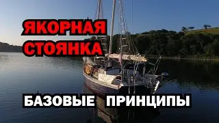 Якорная стоянка. Выбор места, поведение лодки на якоре, грунт, схемы постановки, влияние рельефа