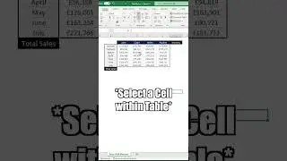 Excel Shortcut: How to Auto SUM Rows and Columns in Excel 