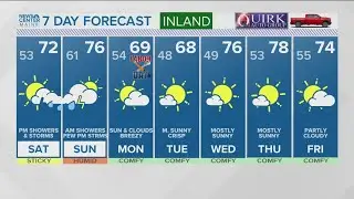 NEWS CENTER Maine Weather Video Forecast