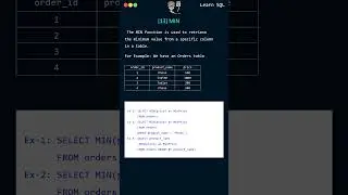 SQL MIN Command: Retrieving the Minimum Value from a Column | Short Videos on SQL | Master SQL