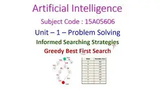 Greedy Best First Search-Artificial Intelligence-Unit – 1 -Problem Solving -Informed Searching