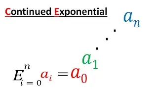 Serial, Continuous, Infinite, Super, Iterated Exponents | Hyper Power | Exponent (Power) Tower Trick