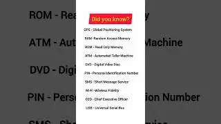 Full form of GPS, RAM |Abbreviations 