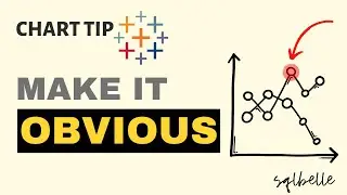 Chart Tip - Make your point obvious (simple chart makeover) | Tableau Charts  | sqlbelle