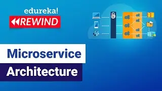 What are Microservices | Microservices Architecture Training | Microservices | Edureka Rewind - 1