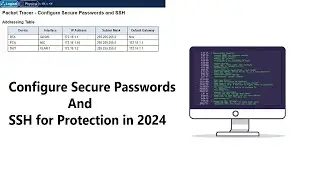 How to Configure Secure Passwords and SSH Keys || Cisco Network Security Lab-01