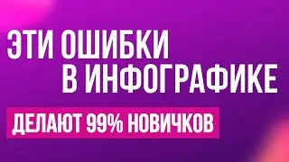 Ошибки в дизайне инфографики, которые делают новички. Дизайн карточек товаров для маркетплейсов