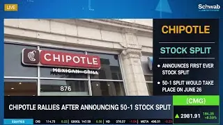 Chipotle (CMG) Was Overdue For A Stock Split, Rallies On News