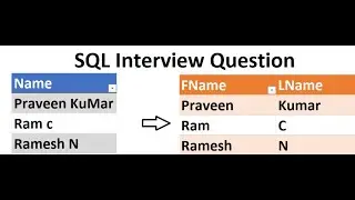 SQL Interview Question | Snowflake | Regular expression