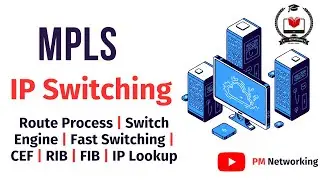 Understand the need for MPLS | Multiprotocol label switching From Zero to Hero