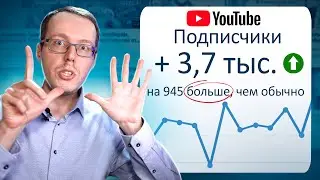 7 железных способов получить БОЛЬШЕ подписчиков на YouTube