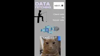 NextJs 14: getServerSideProps and getStaticProps are history
