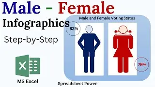 Learn How to make Male Female Infographics in Excel