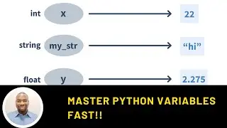 Python Variables Explained: Learn Variable Assignment and Naming Conventions