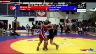 Schultz Women's Freestyle 59kg Semifinal Deanna Rix (Sunkist Kids) vs. Tanya Kusse (Lindenwood)