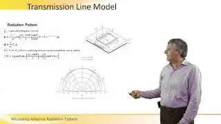 Microstrip Antenna Radiation Pattern