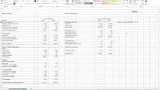 Calculating Return on Assets (ROA) in Excel