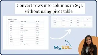 How to convert ROWS into COLUMNS in SQL without using Pivot table  #sqlinterviewquestionsandanswers