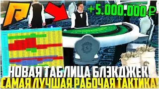 НОВАЯ ТАБЛИЦА ДЛЯ ИГРЫ В БЛЭКДЖЕК! ЛУЧШАЯ РАБОЧАЯ ТАКТИКА В КАЗИНО НА РАДМИРЕ! - RADMIR CRMP