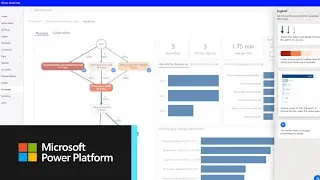 Introducing process advisor in Microsoft Power Automate
