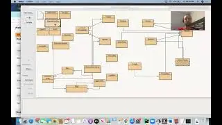 Java Programming: Lesson 55 - Maps (AKA Dictionaries)