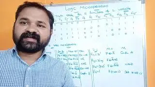 Logic Microoperations || Applications ||Hardware Implementation|Computer Organization & Architecture