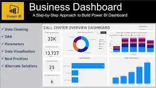 Power BI Call Center Business Performance Advance Dashboard | Learn Power BI By Creating Dashboard