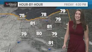 Cleveland area weather forecast: Sunny skies, drought worsens