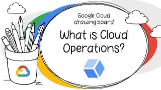 What is Google Cloud Operations?