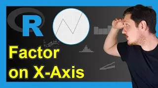 Draw ggplot2 Plot with Factor on X-Axis in R (Example) | geom_line() Function of the ggplot2 Package