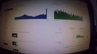 YouTube Analytics Real Time Views