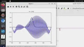 Testing Python Solution to the 1d Linear Wave Equation (Leapfrog Integration)